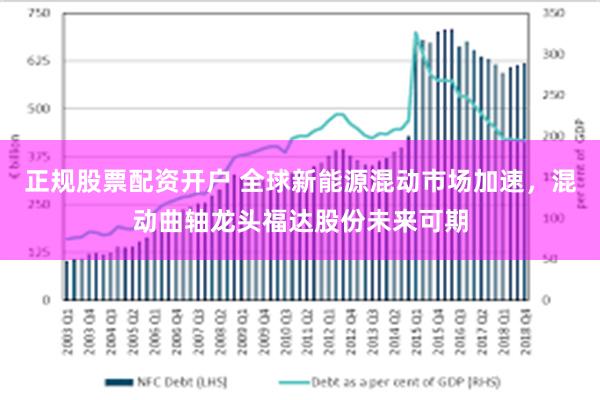 正规股票配资开户 全球新能源混动市场加速，混动曲轴龙头福达股份未来可期