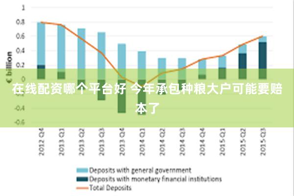 在线配资哪个平台好 今年承包种粮大户可能要赔本了