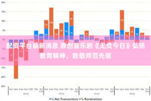 配资平台最新消息 原创音乐剧《无负今日》弘扬教育精神，致敬师范先驱