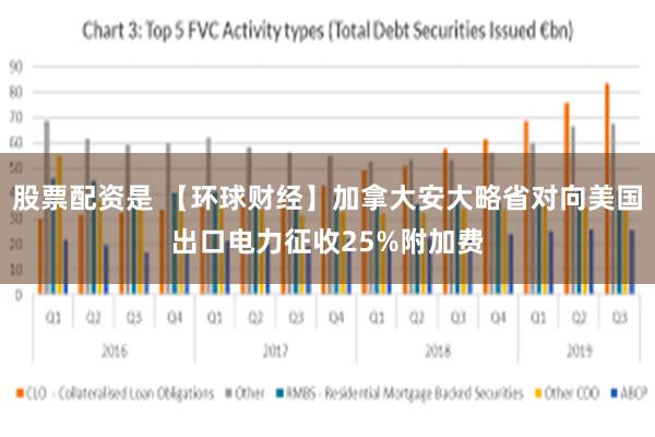 股票配资是 【环球财经】加拿大安大略省对向美国出口电力征收25%附加费